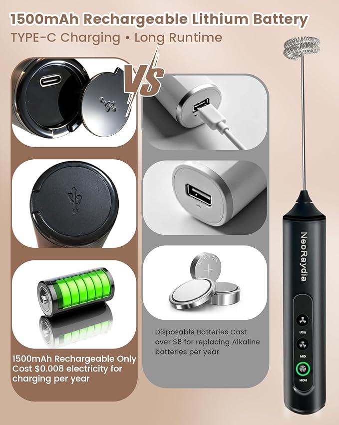 Electric Handheld Milk Frother Wand Rechargeable, 3-Speed Preventing Splashing Drink Mixer with Stand, 10-Second Frothing for Coffee, Matcha, Latte, Cappuccino, and Protein Shakes, Black