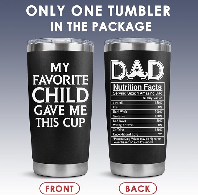 LHSCVUFASC Birthday Gifts for Dad from Daughter, Son - Father's Day Gift for Him Dads - Christmas Gifts Ideas for Men, New Papa Daddy Stepdad Father - 20oz Stainless Steel Tumbler