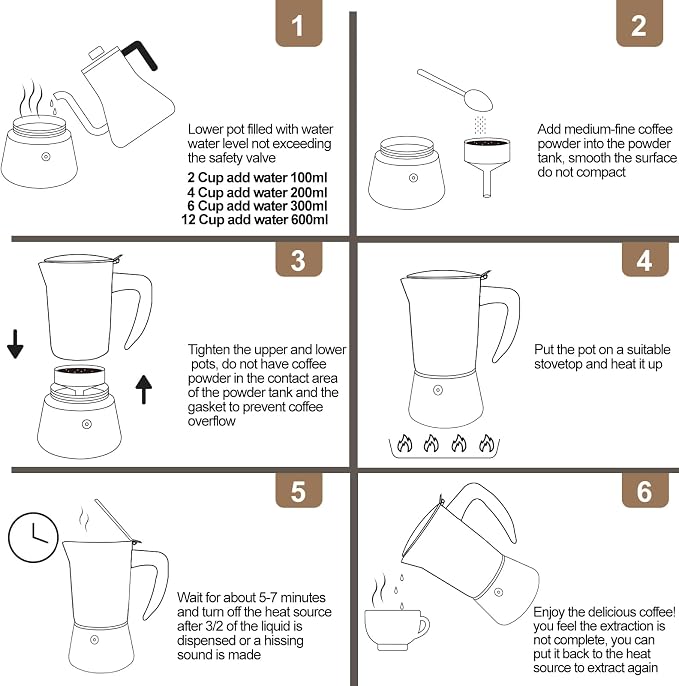 304 Thickened Stainless Steel Uncoated 2 Cup Moka Pot Coffee Maker Stovetop Espresso Coffeemaker Italian Classic Brewing Greca Cafe Mocha Machine for Cafeteras Camping Travel Home 100ml 3.3oz