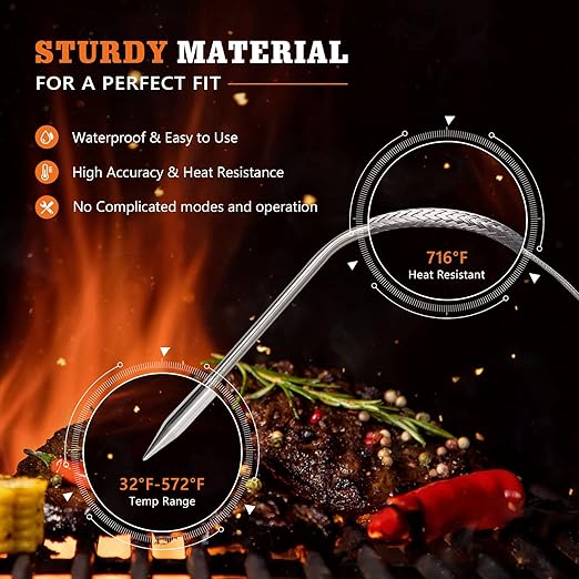 Upgraded 2-Pack Temp Meat Probe & Precision Control Fan Replacement Replacement for Char-Griller, with Probe Grommets and Probe Clip