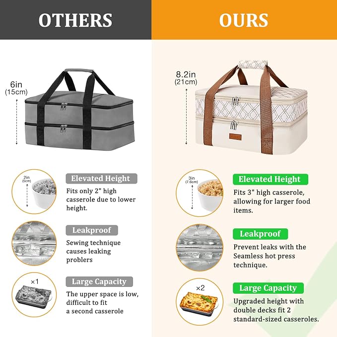 Expandable Casserole Carrier Bag - Double Decker Food Bag, Insulated Casserole Carrier for Hot or Cold Food, Lasagna Holder Tote for Picnics,Beaches,Traveling or Gifts