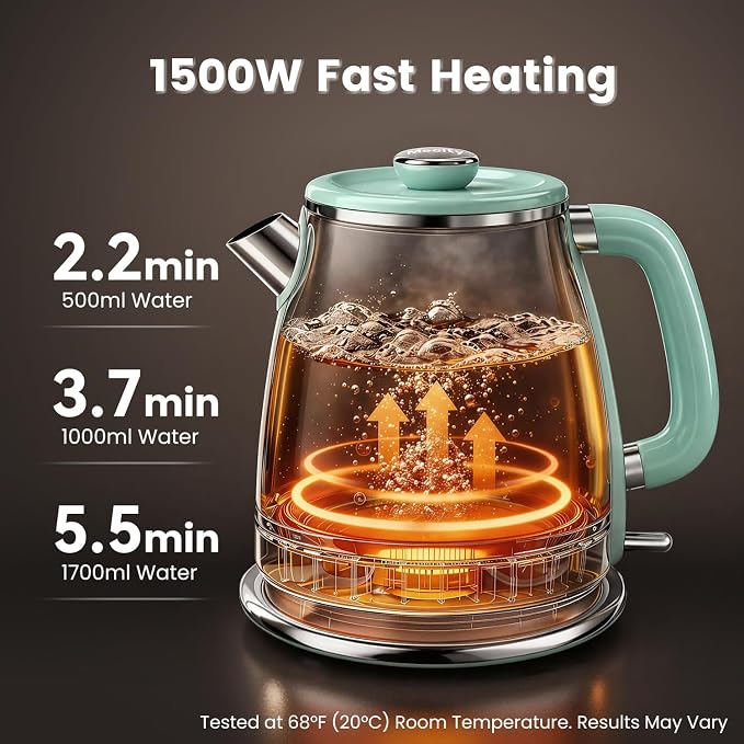 Mecity Retro Electric Kettle 1.7L, Stainless Steel Interior (No Plastic Contact), Double Wall Cool Touch, Fast Boil 1500W, Thermometer (°F/°C), Removable Lid, Wide Opening Easy Cleaning, 120V, Green