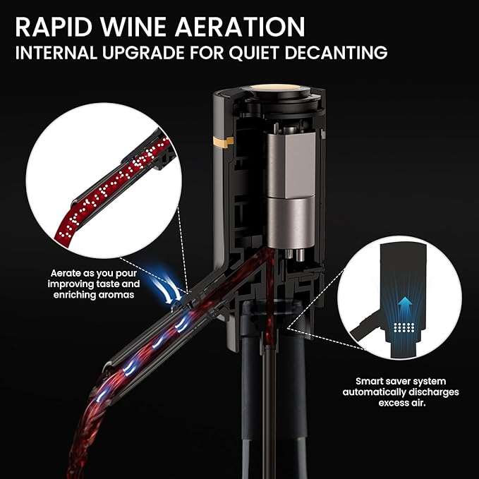 BLUBYEES 3-in-1 Electric Wine Aerator & Decanter Set with Stand Base - Automatic Pump Dispenser, Retractable Tube, and Built-in Pourer, Ideal Gift for Wine Lovers