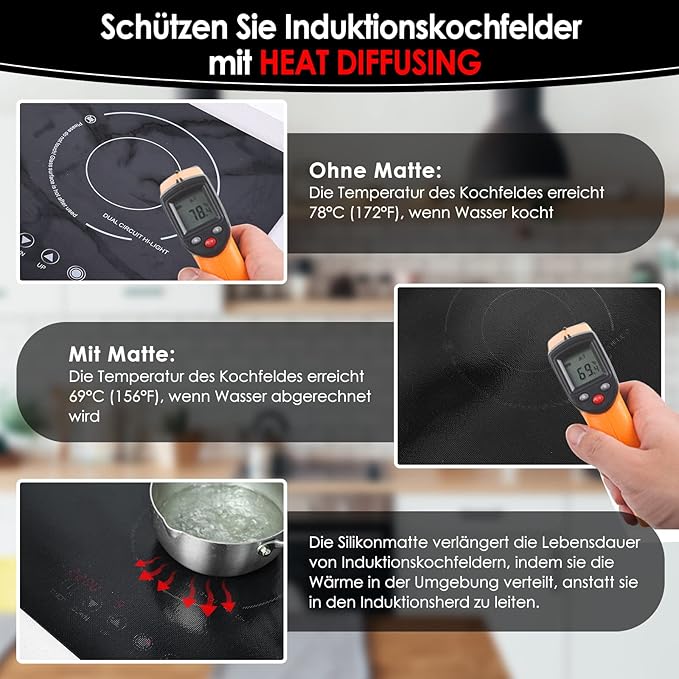 KitchenRaku Large Induction Cooktop Protector Mat 20.8x24 inch, Translucent (Magnetic) Electric Stove Burner Covers Antiscratch as Glass Top Stove Cover or Electric Stove Top