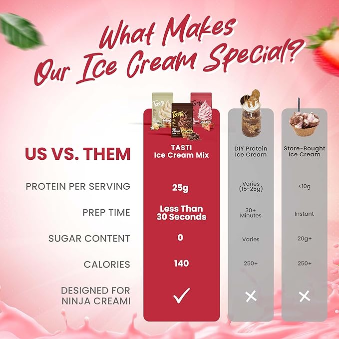 TASTI High-Protein Ice Cream Mix - Strawberry Flavor Low Sugar Ice Cream Powder - Made for Ninja Creami, Soft Serve Mix with 25g Protein, Sugar Free, 0g Net Carbs