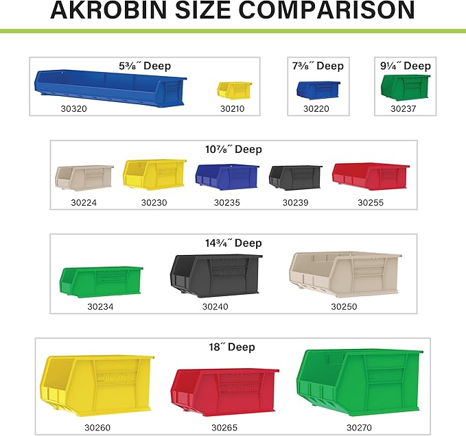 Akro-Mils 30220 AkroBins Plastic Storage Bins, Space-Saving Stackable Bins for Garage, Pantry, Craft Organization, 7" x 4" x 3", Black, 24-Pack