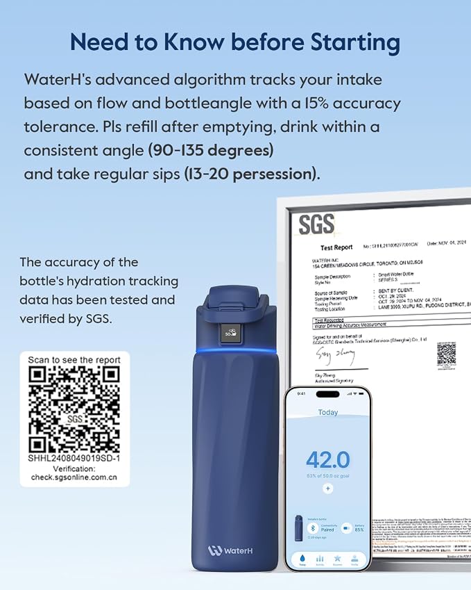BOOST Smart Water Bottle that Reminds You to Drink, 24oz BPA-Free Stainless Steel Vacuum Insulated, Wide Mouth Water Tracker Bottle with APP for School, Gym, Office, Ideal for Father's Day