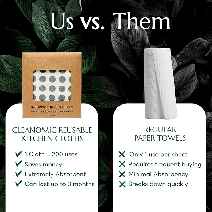 CLEANOMIC Reusable Kitchen Cloth, Oxy Laundry Booster & Fabric Softener Sheets Bundle