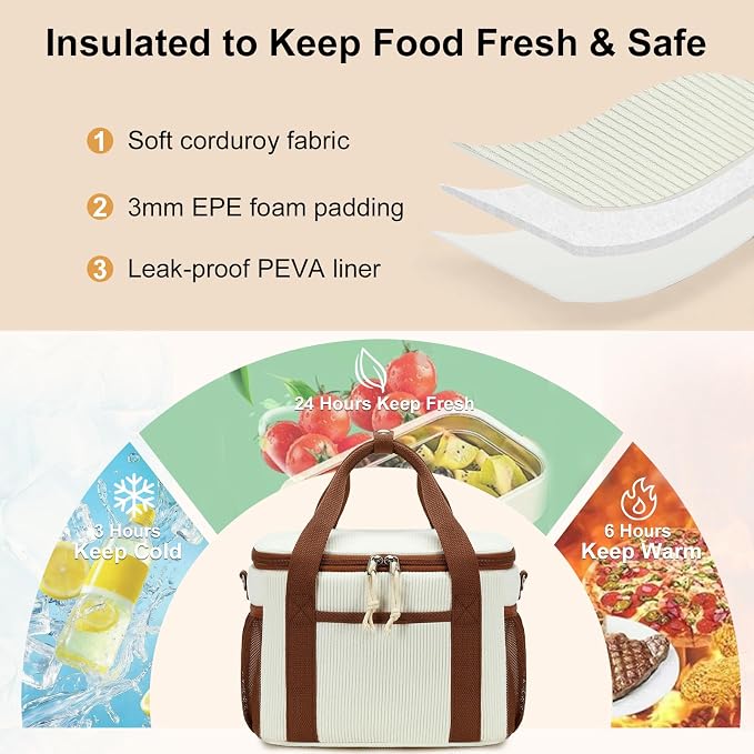 BTOOP Insulated Lunch Box for Women, Cute Corduroy Lunch Bag with Shoulder Strap, Leakproof Wide-Open Lunch Tote for Work, Office, School, Picnic, Cream