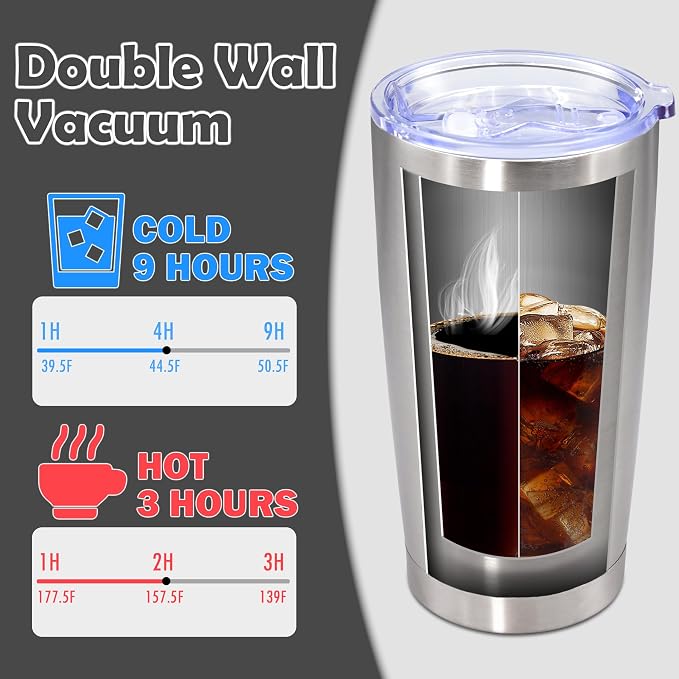 20oz Tumbler Bulk Stainless Steel Tumbler Cup with Lid Vacuum Insulated Double Wall Travel Mug, Durable Powder Coated Travel Coffee Tumbler Mug for Hot & Cold Drinks, Stainless Steel,12 Pack