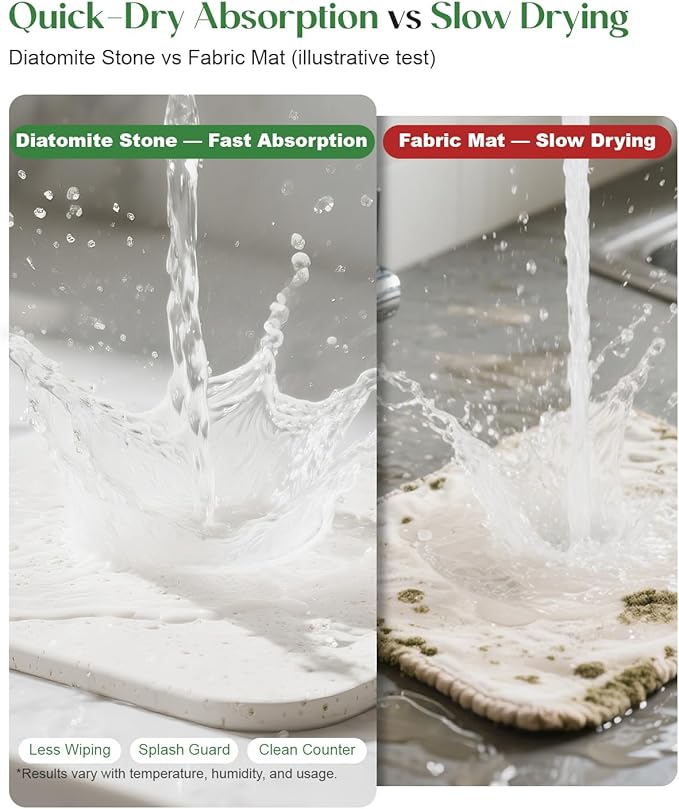 Stone Drying Mat for Kitchen Faucet: Diatomite Stone Drying Tray - Fast Water Absorbent Kitchen Sink Splash Guard for Bathroom Faucet & Counter - Ideal for Moms & Housewife (White, 15.75" x 3.94")