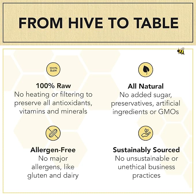 Drizzle Honey Taster Trio - All Natural Pure Raw Honey, Unfiltered, White, Cinnamon Spiced, & Turmeric Gold Mini Jars, Use in Tea & Coffee, Sugar Substitute, Certified Kosher - Pack of 3