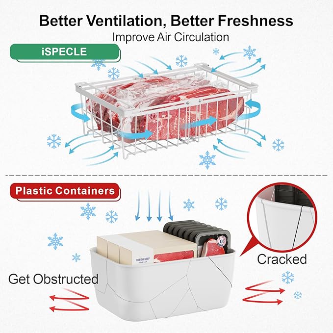 iSPECLE 2 Pack Freezer Organizer Bins - Fit 10 to 20 Cu.Ft Deep Freezer, Expandable Wire Storage Chest Freezer Baskets for Frozen Food, Stackable with Handles, White