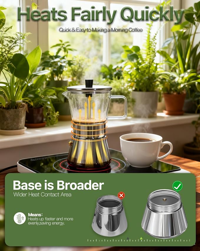 Grasseed Crystal Glass-Top Moka Pot, Polished Stainless Steel Stovetop Espresso Maker for Italian Coffee, Gift for Coffee Lovers - 6 Cup/240ml/8.4oz