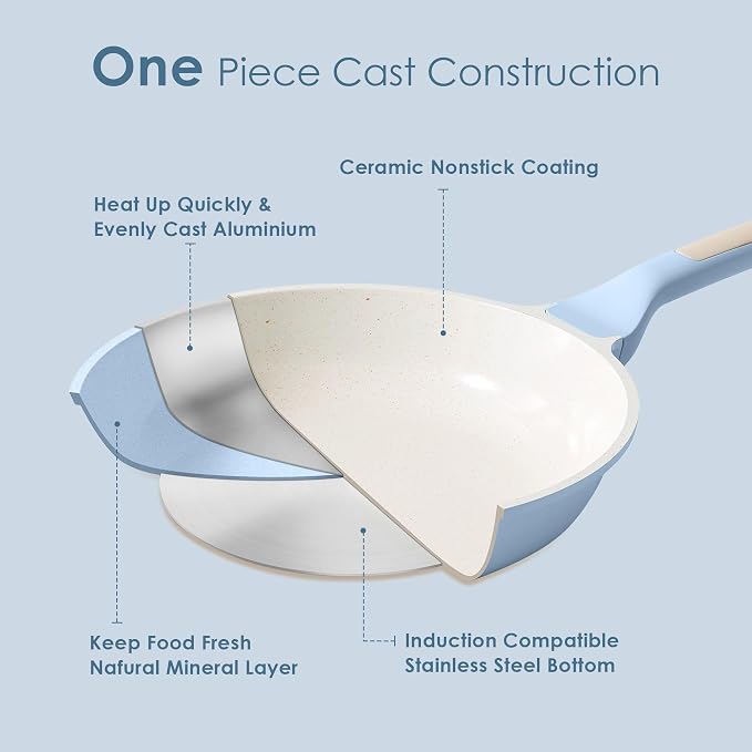 SENSARTE Nonstick Ceramic Frying Pan 9.5-Inch, Healthy Non Toxic Skillet, Induction Compatible Omelet Pan with Heat Resistant Handle, PFAS-Free, Blue