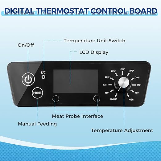 Digital Thermostat Controller Kit Replacement for Pit BOSS 3/4/5/7 Series Vertical Pellet Smokers, Come with Temperature Probes and Stainless Steel Grill Clips