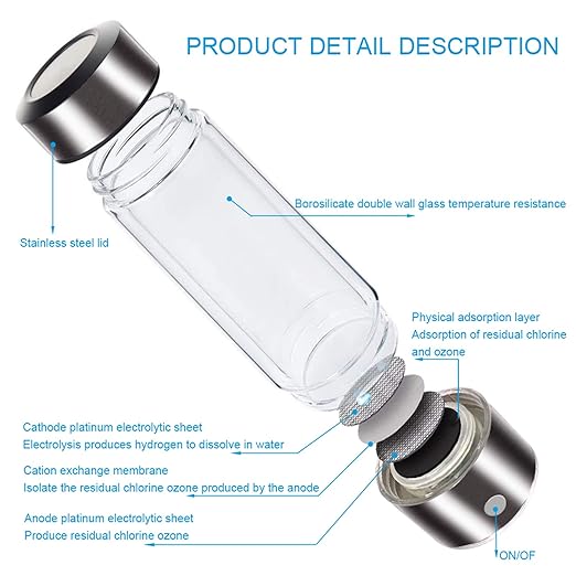 Hydrogen Rich Water Generator Ionizer Maker Cup Portable Cup Filter, 450ML Bottle PHHS Technology Ionizer, USB Rechargeable Anti Aging Antioxidant Glass Bottle (Silver & Blue)