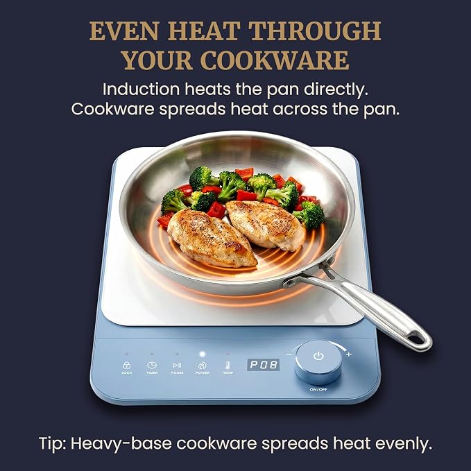 Elite Gourmet Slim Portable Induction Cooktop, 1500W Countertop Burner with 10 Power Levels & Temperature Control (140°F–465°F), Ultra-Slim 2" Design, Digital Touch Controls, Timer & Child Lock