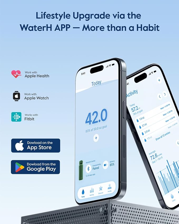 BOOST Smart Water Bottle that Reminds You to Drink, 24oz BPA-Free Stainless Steel Vacuum Insulated, Wide Mouth Water Tracker Bottle with APP for School, Gym, Office, Ideal for Father's Day