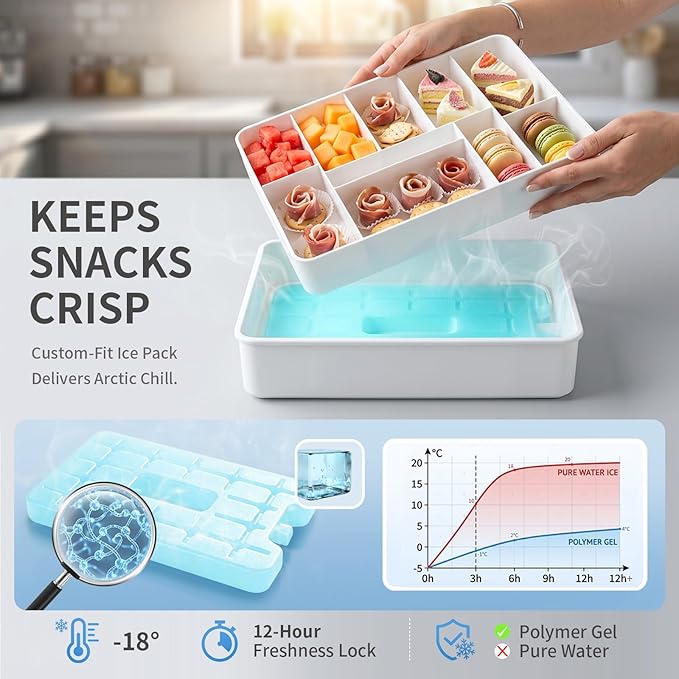 Snackle Box Container with Ice Pack, Reinforced Latches & Large Capacity, Travel Snack Box, Charcuterie Board with Lid, Divided Veggie Tray for Road Trips Picnic Boat Beach White