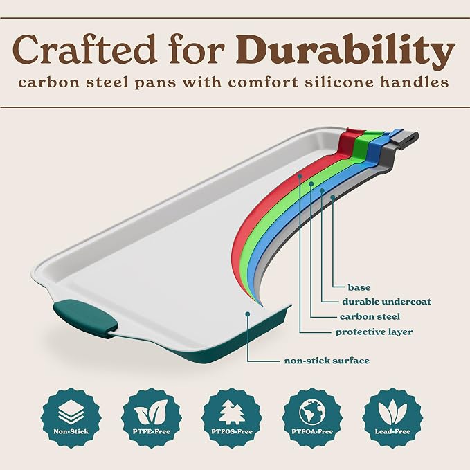 Country Kitchen Nonstick Stackable Bakeware Set - Heavy Duty, Durable, Easy Release Baking Set, Sage, 4 Pcs