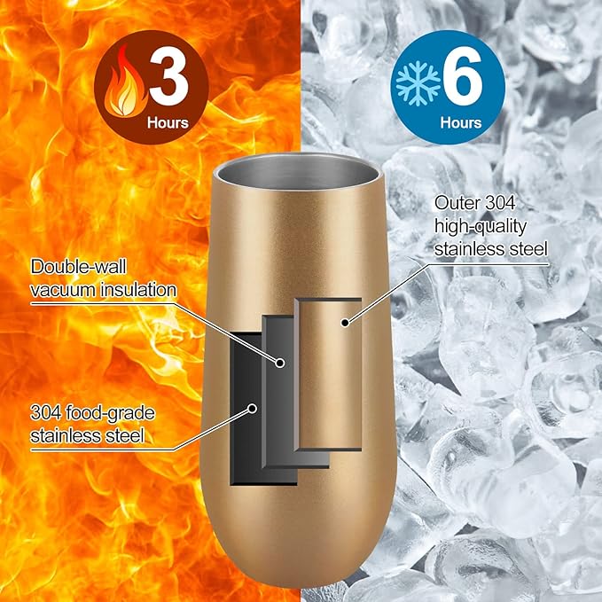 Lifecapido 4 Pack Stemless Champagne Tumblers, 12oz Insulated Champagne Flutes with Lid, Insulated Champagne Glass, Champagne Flute Tumbler, Great Gift for Birthday Party Wedding Christmas (Gold)