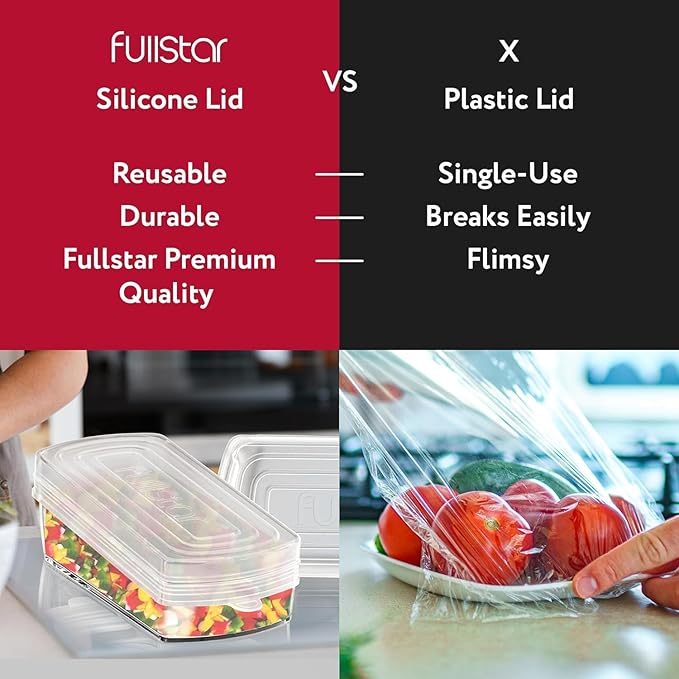 fullstar Bundle: Chopper - 2 pc Silicone Lids