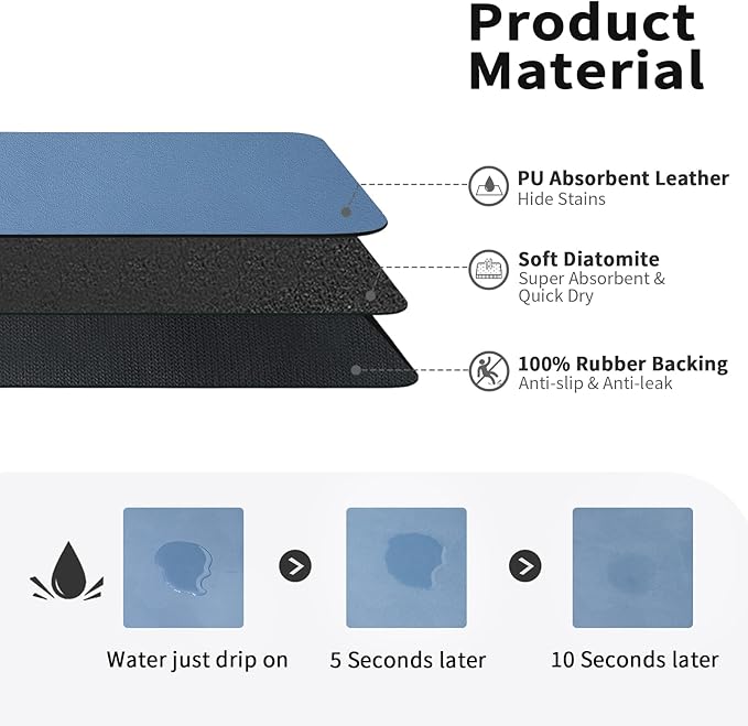 HotLive Dish Drying Mat for Kitchen Counter, Heat Resistant Drainer Mats with Non-slip Rubber Backed, Hide Stain Kitchen Super Absorbent Draining Mat, Easy to Clean Dish Rack Pad, Blue 16"x20"