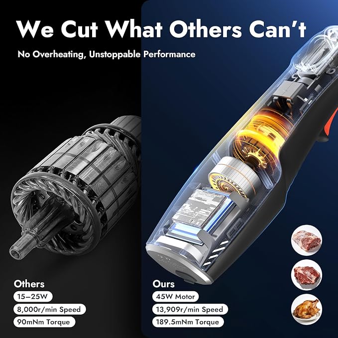 Cordless Electric Knife for Meat Slicing, Carving Knife | Cordless Rechargeable, 45W High-Torque Motor, 420 Stainless Steel Blades, 50-Min Runtime, Washable,Type-C Charge, Safety-Lock