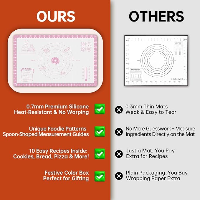 Non Slip Silicone Baking Mat With 10 Useful Recipes, Non Stick Dough Mat for Rolling Out, Silicone Mat for Baking,Cookie, Macaron, Pizza, Surdough, Extra Large and Oven Safe