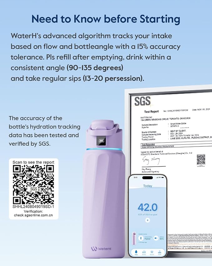 BOOST Smart Water Bottle with Reminder & Tracker, Double Wall Vacuum Insulated Bottles Stainless Steel, 32oz BPA-Free Wide Mouth for School, Gym, Office, Ideal for Father's Day