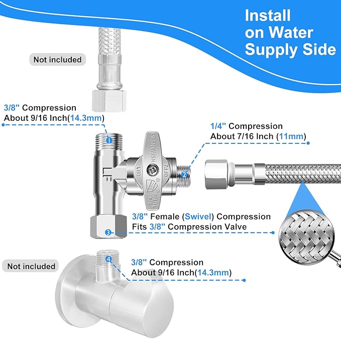 HAOCHEN Stainless Steel & PEX 20FT & 30FT Refrigerator Water Line Kit (2Pcs) with Tee Stop Valve, Silver, 1/4" Fittings, Ice Maker & Refrigerator Compatible