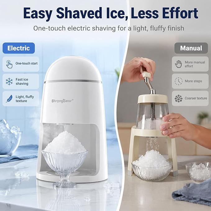StrongBear Snow Cone Shaved Ice Machine, Electric Ice Shaver Slushie Machine, Snowcone Maker for Kids Birthday Party, House Warming Gifts New Home, Kitchen Gift Ideas, White