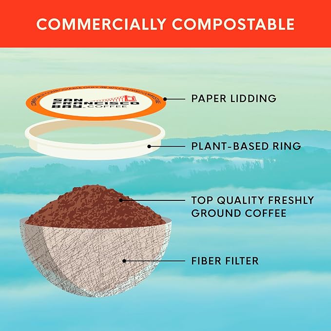 San Francisco Bay K-Cup Coffee Pods, 100% Colombian (120 ct), Medium Roast, Commercially Compostable Single-Serve Coffee Pods