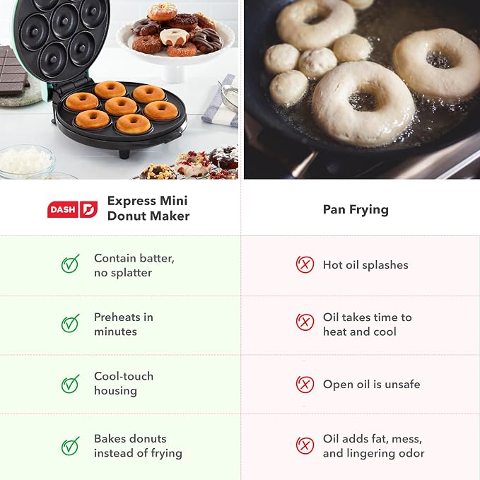 Dash Express Mini Donut Maker - Homemade Dessert Maker - Features Double-Sided, Non-Stick Surface & Space-Saving Design - Makes 7 - Aqua