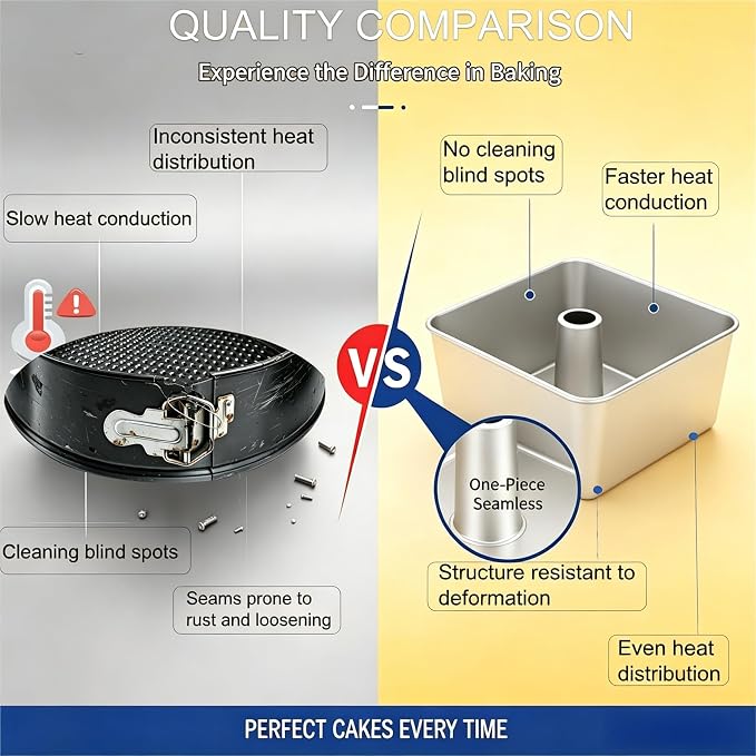 18 Cup One-Piece Square Tube Cake Pan - Anodized Aluminum 9x9x4.5 In, Seamless, Easy Release & Even Heating for Chiffon, Angel Food, Sponge and Pound Cakes