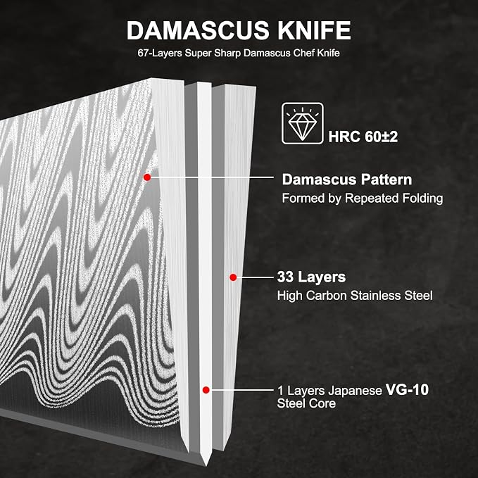 Kitchen Knife Set of 3,Damascus VG10 Steel,Ocean Blue Handle Series