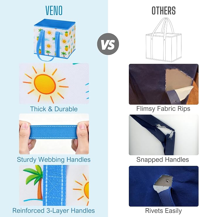 VENO 3 Pack Reusable Grocery Bags, Shopping Bags for groceries, Utility Tote with Handles and Hard Bottom, Foldable Shopping Cart Organizer, Heavy-Duty (Tropical Island, 6 Gallon-3 Pack)