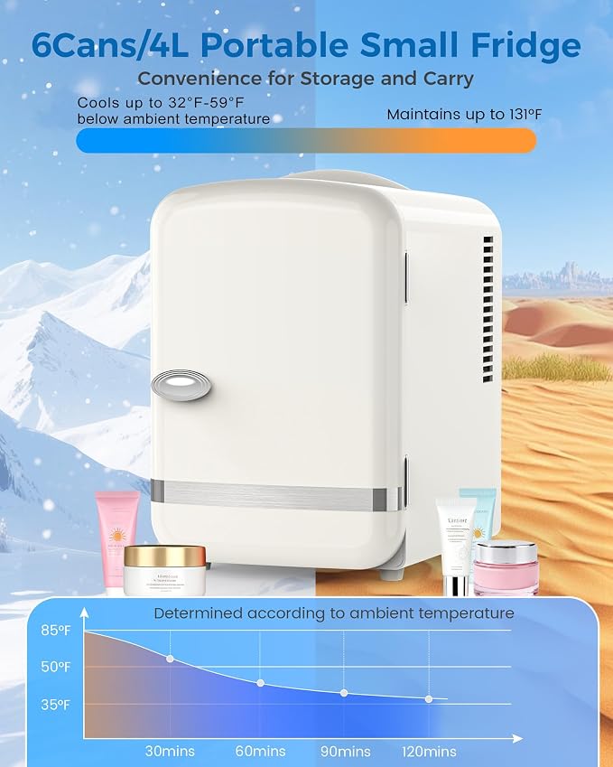 Electactic Mini Fridge for Skincare, 4L/6 Cans Small Cosmetic Fridge for Makeup & Beverage, Portable Desk Fridge Cooler and Warmer for Kids, Bedroom, Countertop, White
