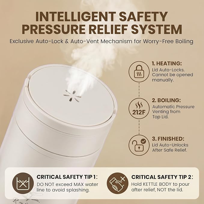 Portable Electric Kettle (120V), small-capacity electric kettle, made of 316-grade stainless steel, 4 temperature settings, with automatic shut-off function, (Cream, 9.05 * 3.15)