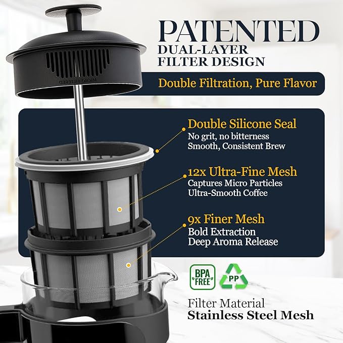 ESPRO Light P3 French Press Coffee Maker – Patented Double Micro-Filter for Grit-Free Brew, Heat Resistant thicker Borosilicate Glass Coffee press – (Black 18 oz)