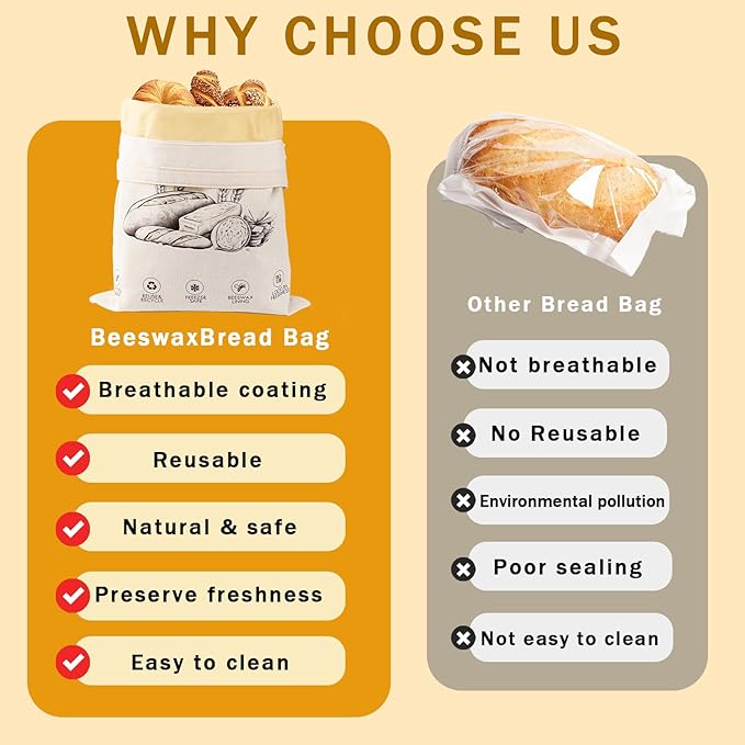 2-Pack Reusable Beeswax Bread Bags for Sourdough & Homemade Bread，Cotton Waxed Bags Keeps Fresh Longer(Golden Wheat)