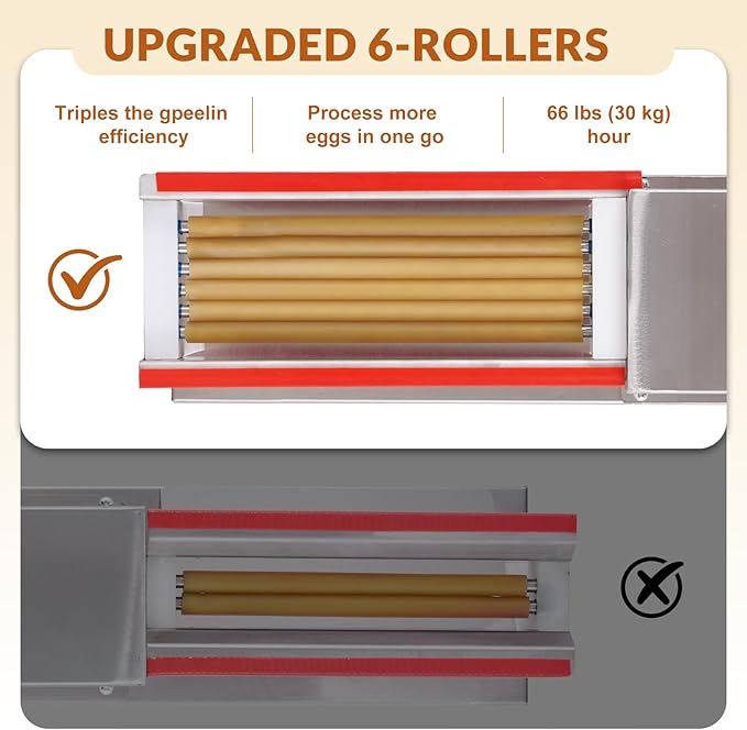 JIAWANSHUN Electric Quail Egg Peeler With 6 Rubber Tubes, 66 Lbs/H For Hard Boiled Quail Eggs Peeling Machine