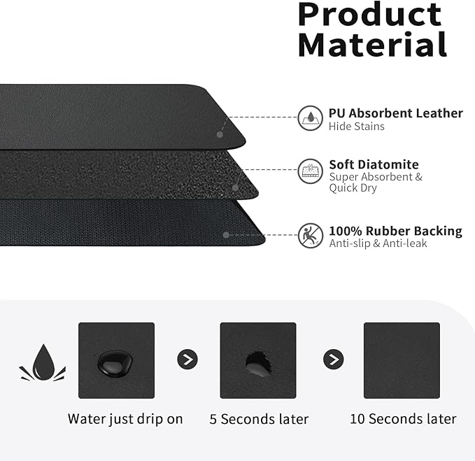 HotLive Dish Drying Mat for Kitchen Counter, Heat Resistant Drainer Mats with Non-slip Rubber Backed, Hide Stain Kitchen Super Absorbent Draining Mat, Easy to Clean Dish Rack Pad, Black 18"x24"