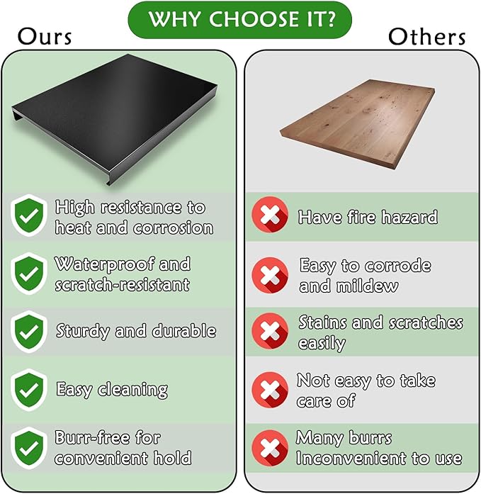 Gas Stove Cover Board, Resistance to Heat Range Covers for Gas Stove, Large Black Stove Top Covers (L30’’ x W22'' xH2.75'') with Anti-slip Silicone Feet, Anti-collision Corner Guards