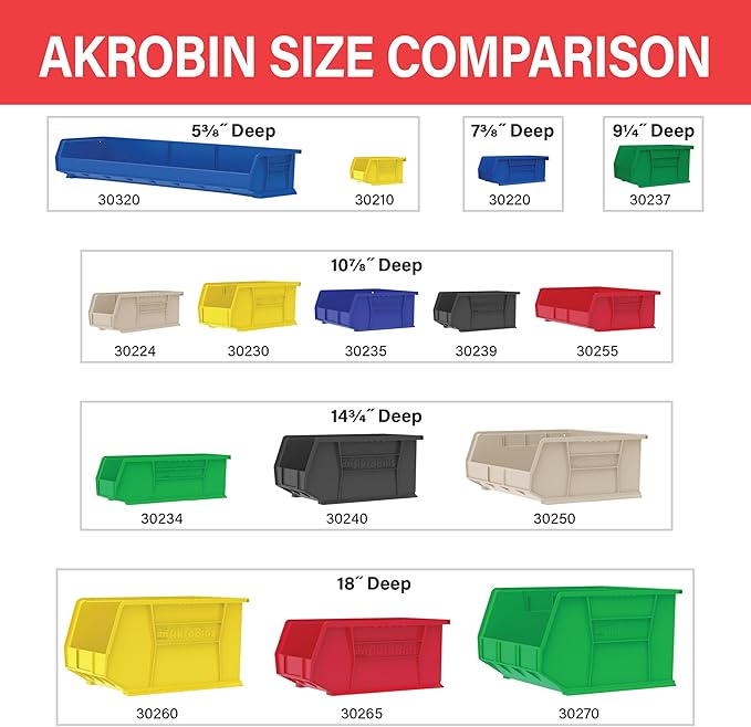 Akro-Mils 30230 AkroBins Plastic Storage Bins, Space-Saving Stackable Bins for Garage, Pantry, Craft Organization, 11" x 5" x 5", Clear, 12-Pack
