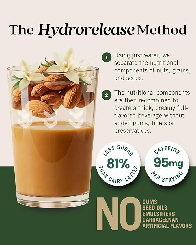 Elmhurst 1925 Toasted Almond Vanilla Latte – Plant-Based, Vegan, Dairy-Free Plant Milk Latte Made of Cold Brew Premium Arabica with 95mg Caffeine & Madagascar Vanilla – 25.4oz (Pack of 6)