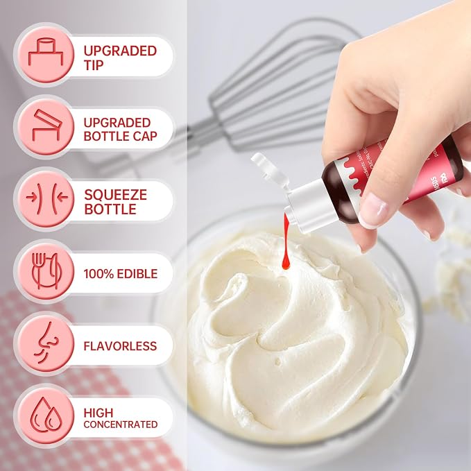 Gel Food Coloring Set - Pandalab 8 Colors x 0.7 oz Highly Concentrated Food Grade Cake Coloring, Vibrant Edible Gel Dye for Baking, Decorating Icing, Frosting, Fondant, Cookies, Macarons, DIY Crafts, 20ml/Bottle