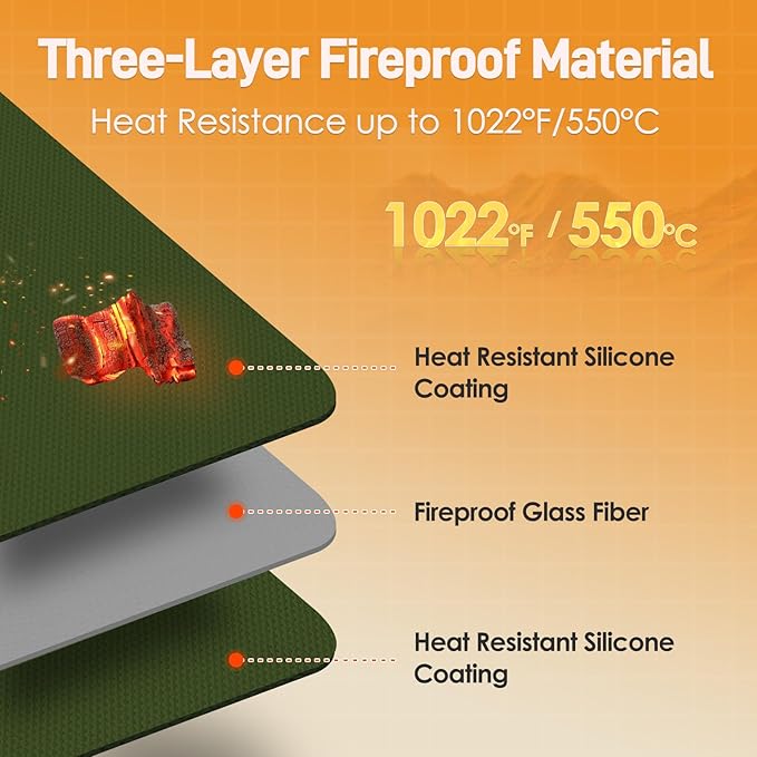 Heat Resistant Mat for Air Fryer, 21 x 24in Heat Resistant Mat for Countertop, Fireproof Silicone Countertop Protector Appliance Slider Hot pod for Air Fryer, Coffee Maker, Toaster, Oven (Green)