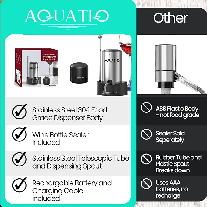 Wine Aerator Electric Wine Decanter Automatic Dispenser With USB Rechargeable Spout Pourer, Wine Gift